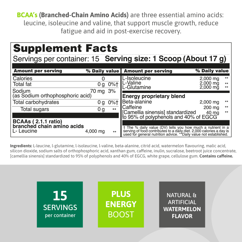 Healthy Sports BCAAs powder nutritional highlights. 5 g BCAAs per serving, energy boost with L-Glutamine and Beta-Alanine