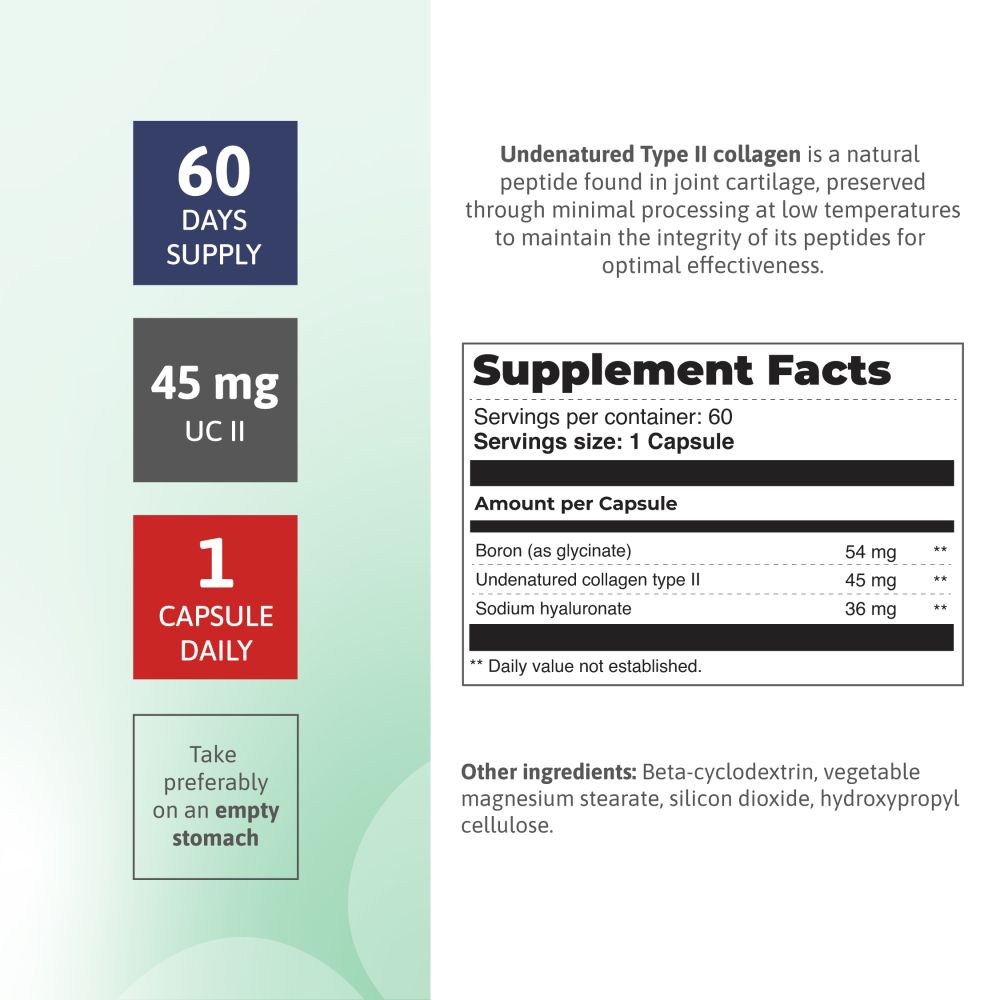 Pro-Move supplement information panel featuring benefits for joint health, mobility, and Supplement Facts.
