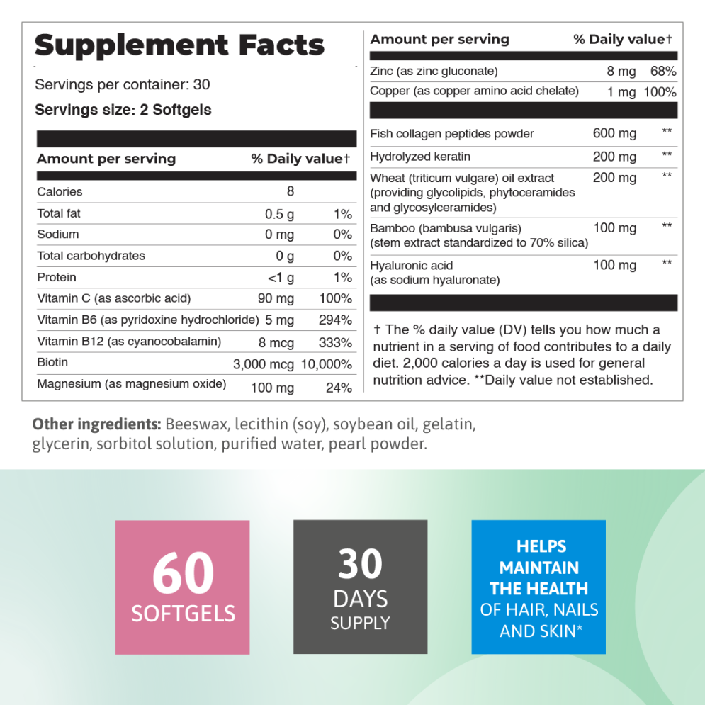 Display of Collagen & Biotin Complex packaging with Supplement Facts and key benefits, including 60 softgels and 30 days supply for hair, nails, and skin health.